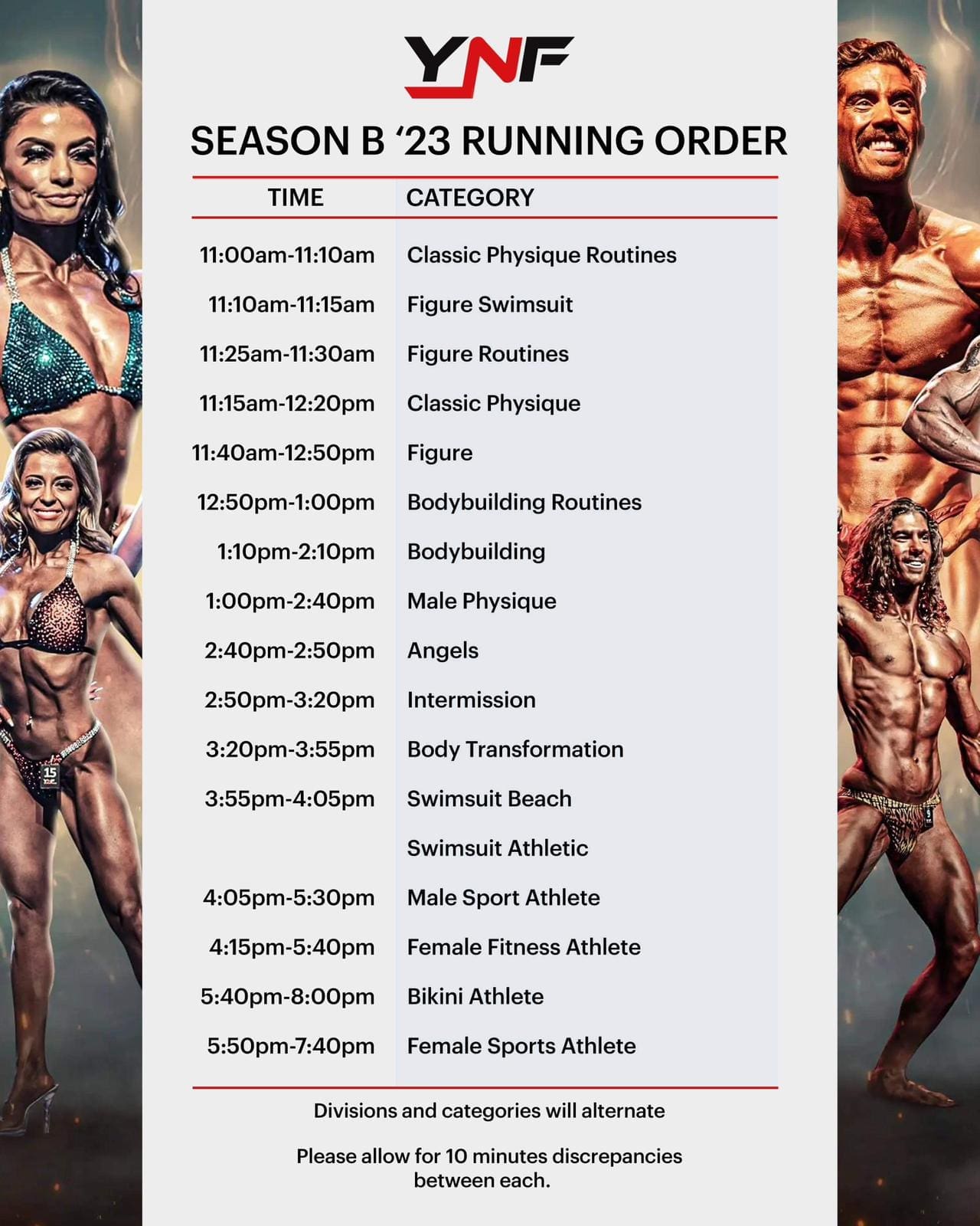 YNF Competition Running Order, October 2023 - Perth